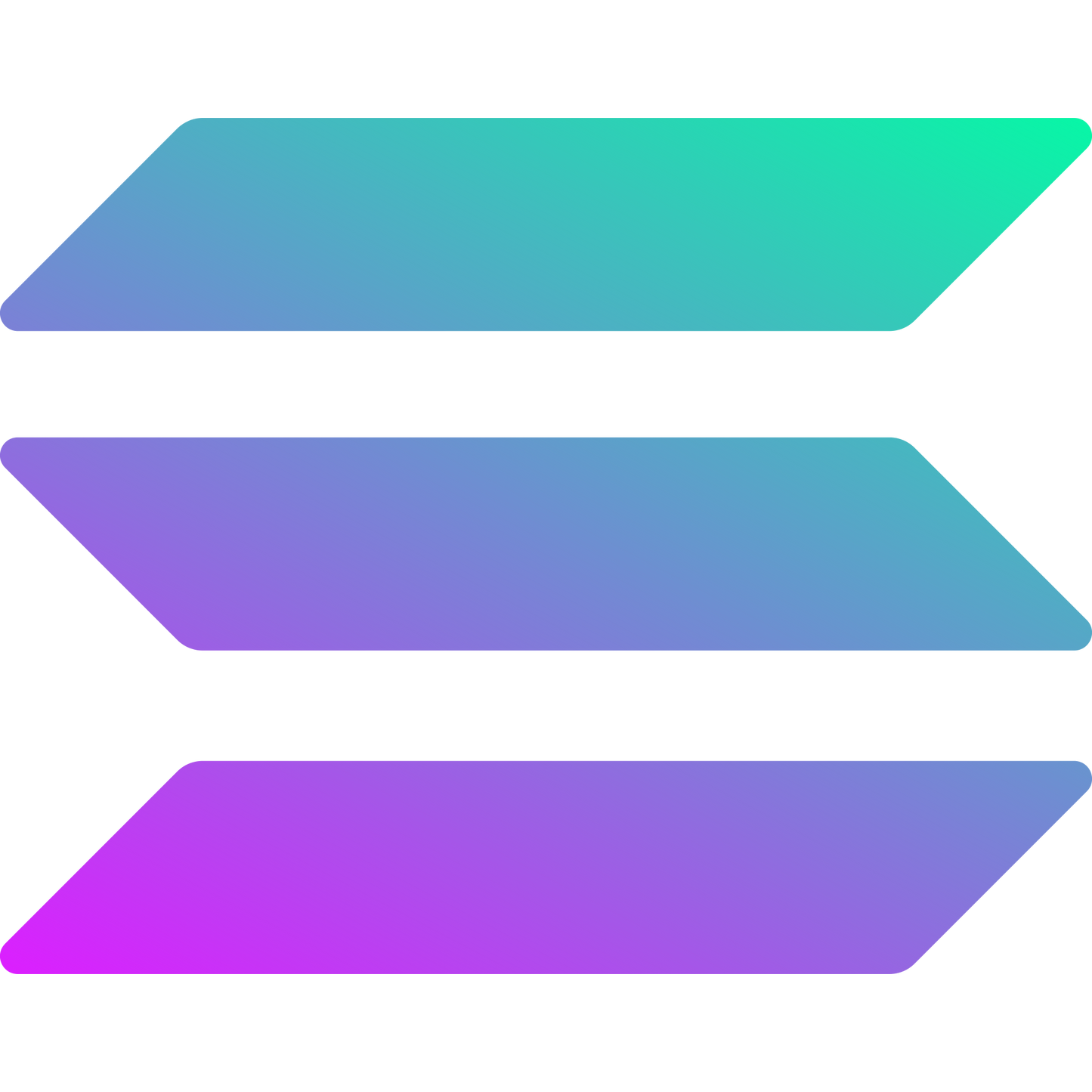 SOL/USDT – 1m Historical OHLCV Data (Binance, Full History)